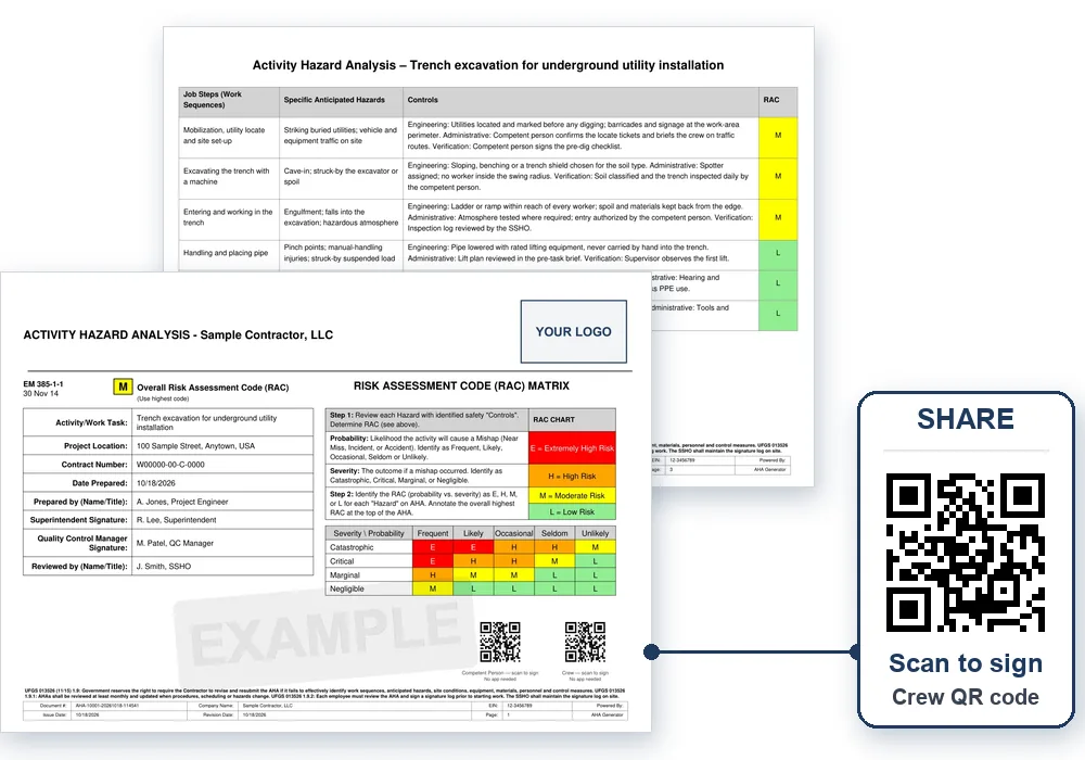 Sample AHA cover page and job-steps page layered together. The cover shows the two sign-in QR codes printed on your AHA, and the QR code from the Share dialog is shown beside them